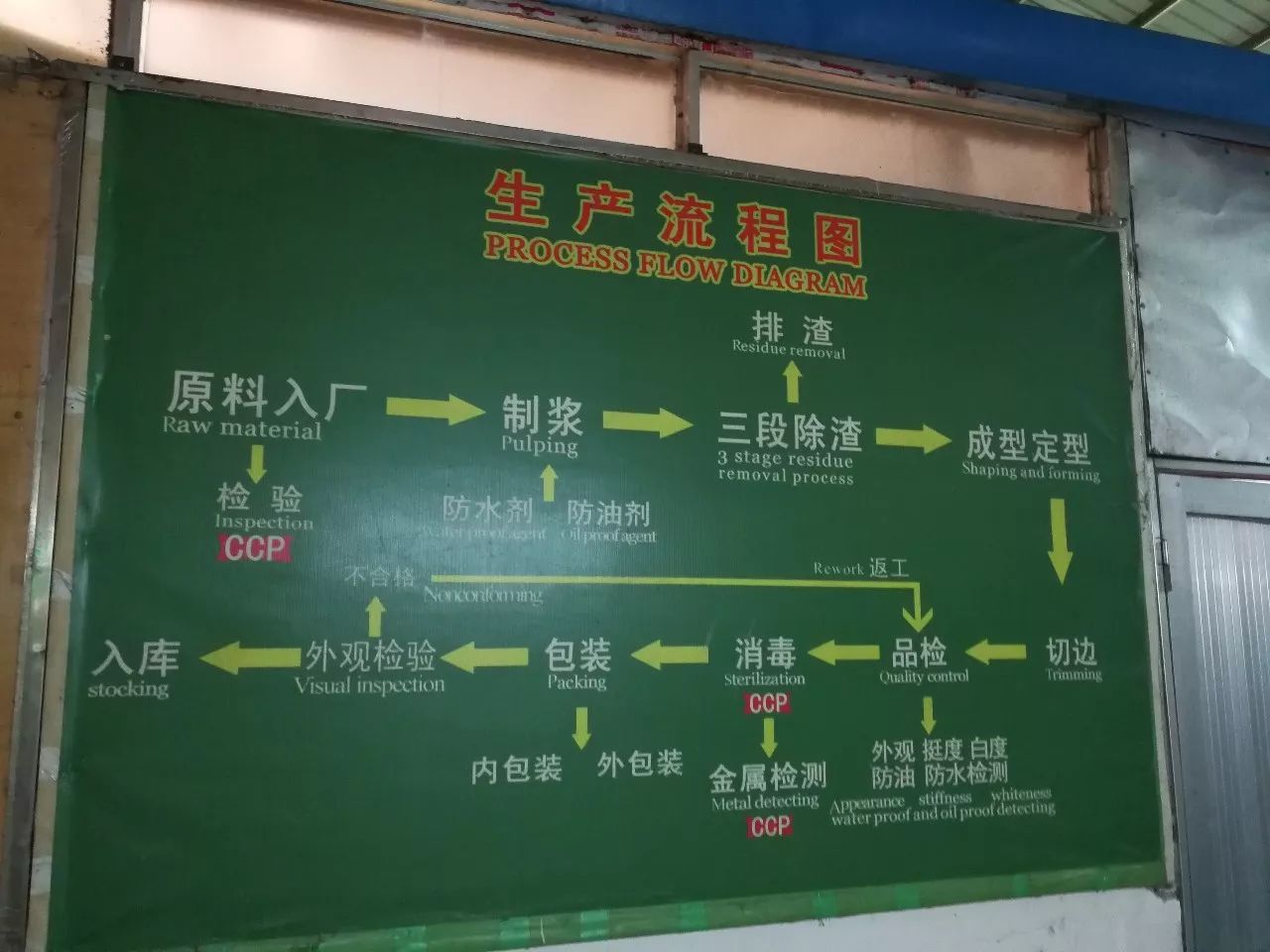 米兰体育导热管道清洗剂
